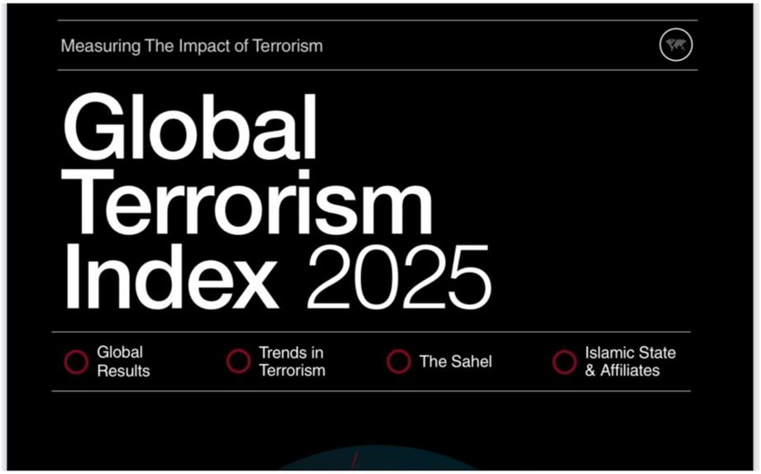 Global Terrorism Index 2025 aciqlandi - Azerbaycanin antiterror reytinqi artaraq dunyanin en tehlukesiz olkeleri sirasina yukselib