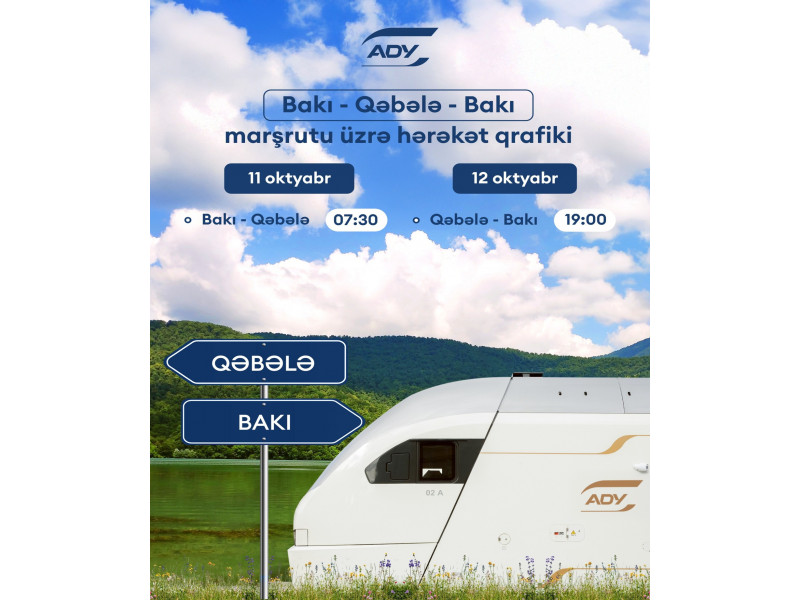 Baki-Qebele-Baki sernisin qatarinin qrafiki deyisir